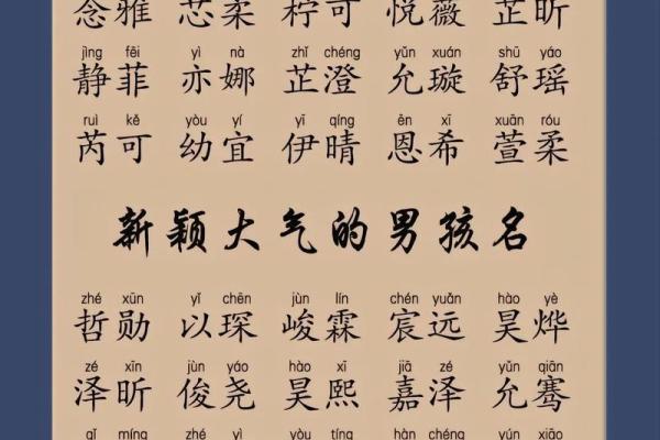 虎宝宝申时出生,命理解析与人生运势 虎宝宝申时出生,命理解析与人生运势