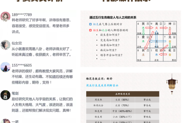 中医智慧与命运奥秘:探讨中医如何解读人生轨迹 中医智慧与命运奥秘:探讨中医如何解读人生轨迹