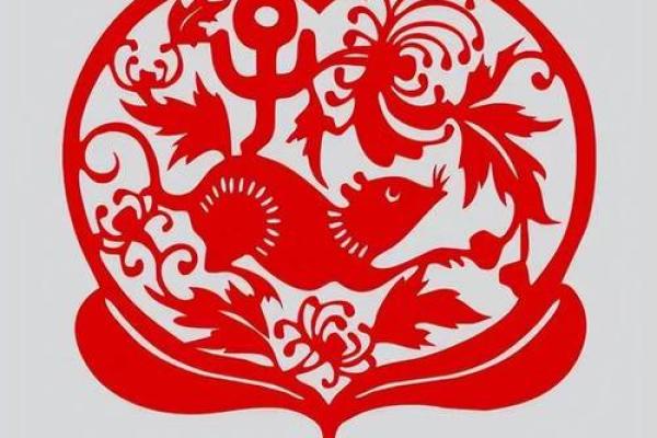 2019年鼠年命运解析:探秘属鼠人的性格与未来发展 2019年鼠年命运解析:探秘属鼠人的性格与未来发展