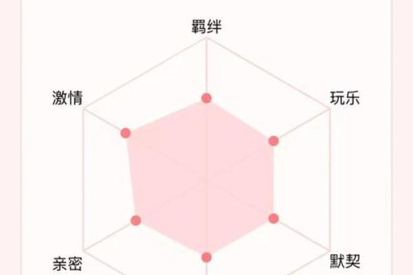 揭开星座命格男孩的神秘面纱:那些看似简单却充满深意的性格特征 揭开星座命格男孩的神秘面纱:那些看似简单却充满深意的性格特征