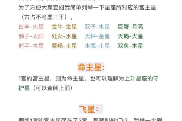 揭开星座命格男孩的神秘面纱:那些看似简单却充满深意的性格特征 揭开星座命格男孩的神秘面纱:那些看似简单却充满深意的性格特征