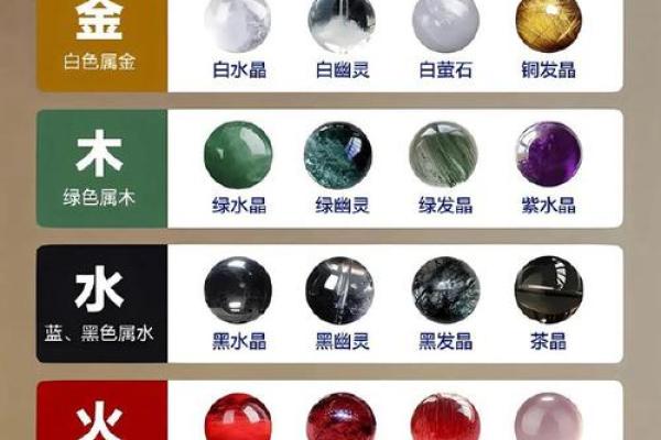 旺土命人的理想颜色：选择能提升运势的色彩