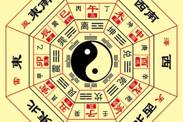 庚子年戊寅月命理探究:如何把握命运,迎接人生新机遇 庚子年戊寅月命理探究:如何把握命运,迎接人生新机遇