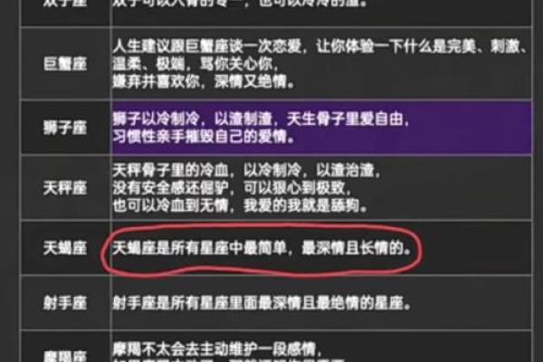 揭开最佳命运的面纱:哪些星座的人命最好 揭开最佳命运的面纱:哪些星座的人命最好