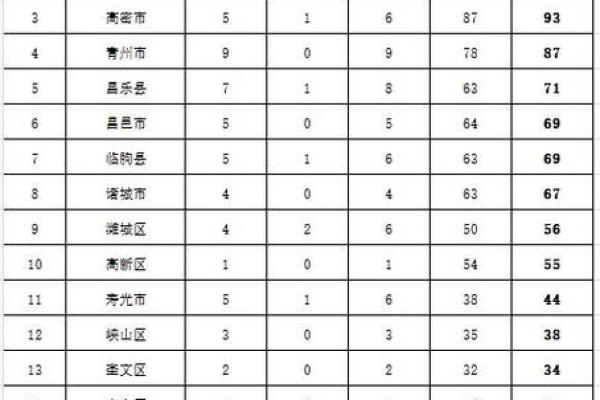 1985年4月22日出生的人命运与性格解析