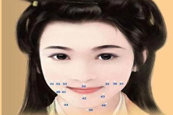 揭秘下巴面相：如何改变女命的幸福轨迹