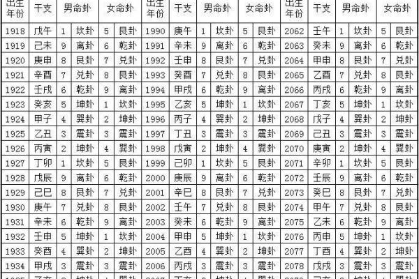 76年女命解析：命里缺什么，如何弥补？