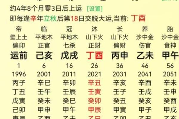 男命无伤官:命理中的隐秘影响与人生启示 男命无伤官:命理中的隐秘影响与人生启示