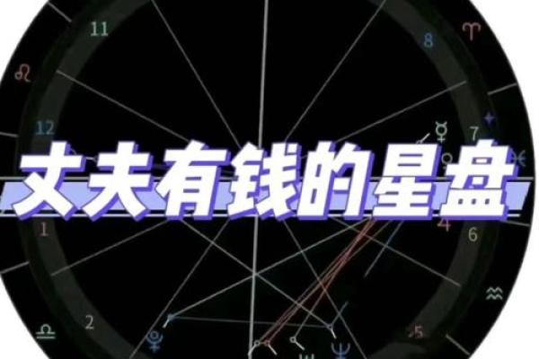 火命格的特点与人生方向：探秘命中的火焰力量