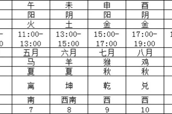 土命与火命五行相克的奥秘:探讨命理的深层含义 土命与火命五行相克的奥秘:探讨命理的深层含义