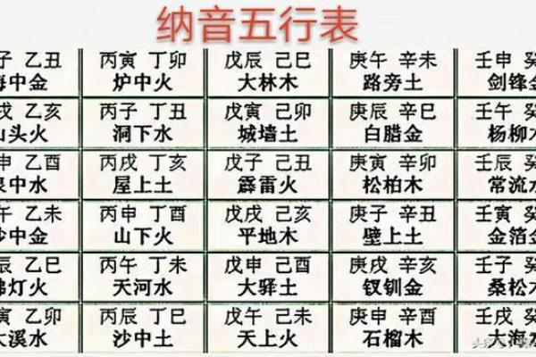 平地木命：探索其深刻的寓意与影响力