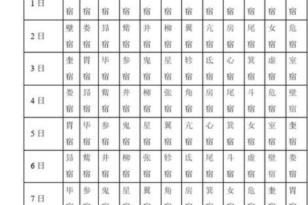 87年腊月十一出生的命运解析与人生启示