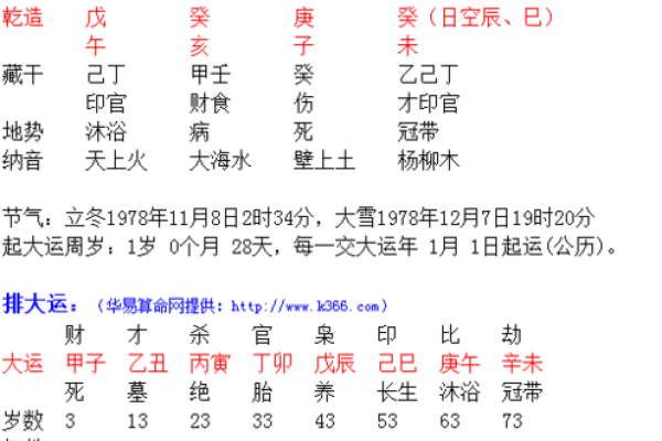 1980年阴历8月出生的人:命运与个性解析 1980年阴历8月出生的人:命运与个性解析