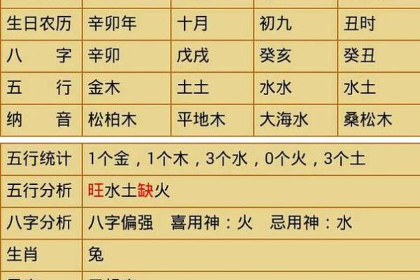 1980年阴历8月出生的人:命运与个性解析 1980年阴历8月出生的人:命运与个性解析