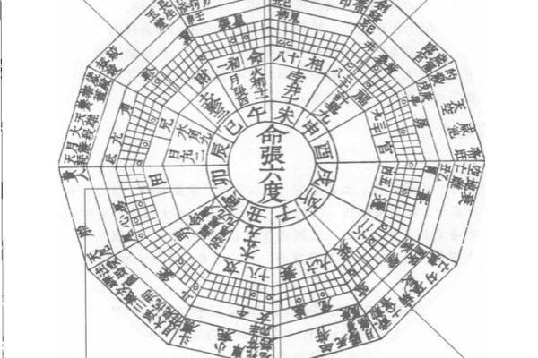 1988年正月13日出生的命运探秘:从星象到性格的全解读 1988年正月13日出生的命运探秘:从星象到性格的全解读