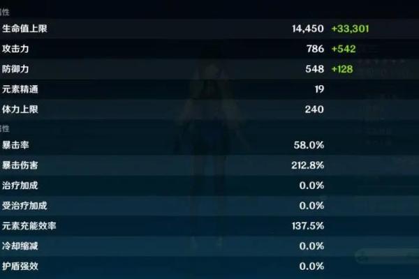 夜兰一命与二命之间的迷人差异探秘 夜兰一命与二命之间的迷人差异探秘