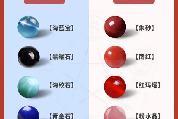 火命缺水者适合佩戴的珠宝配饰解析