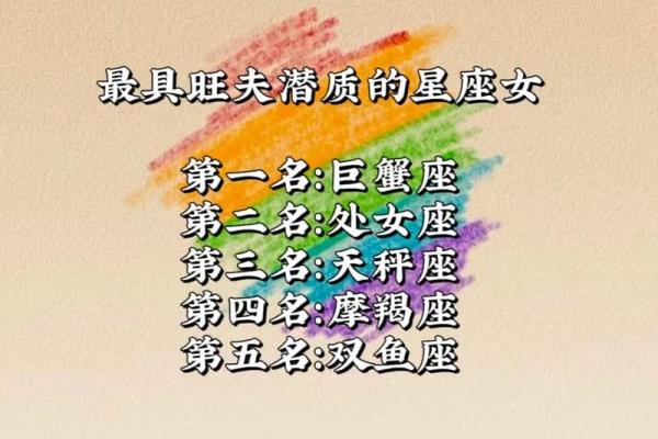 总结男生星座与旺夫命的关系,揭秘最旺夫的星座男生! 总结男生星座与旺夫命的关系,揭秘最旺夫的星座男生!