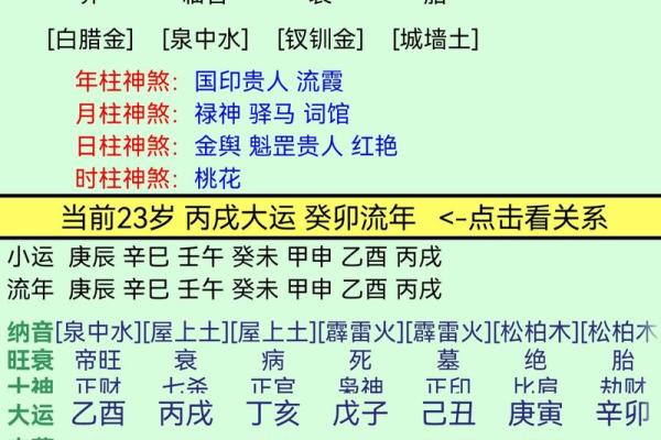 庚金命：适合发展的行业与职业推荐
