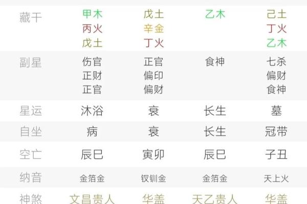 庚金命：适合发展的行业与职业推荐