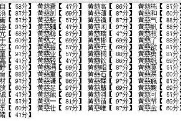 了解命理：为什么有些人忌讳黄色衣服？