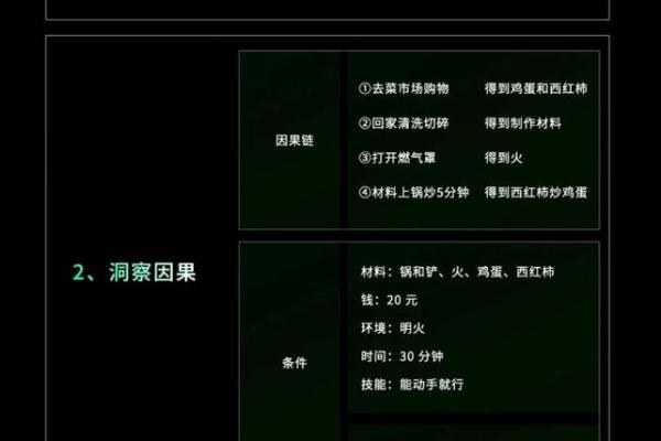 紫薇命格解析:揭示人生的秘密与成功的秘诀 紫薇命格解析:揭示人生的秘密与成功的秘诀