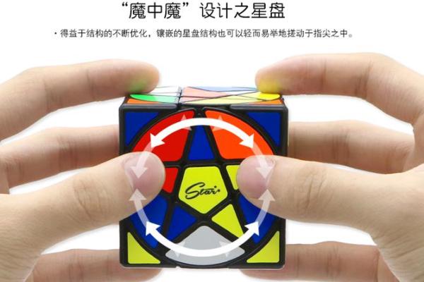 探究指尖之尖:命格的深奥与启示 探究指尖之尖:命格的深奥与启示