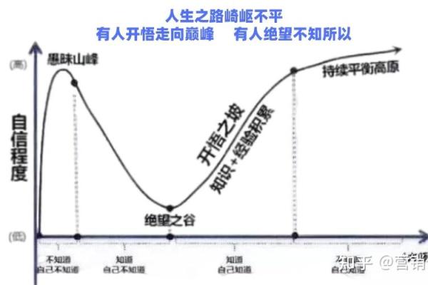 18岁丧父,命运的转折与人生的重生之路 18岁丧父,命运的转折与人生的重生之路