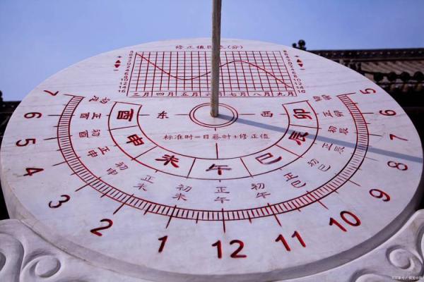 命运与阴历:探讨出生年份的命理奥秘 命运与阴历:探讨出生年份的命理奥秘