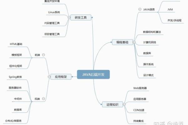 火旺命局下适合的职业选择，如何找到你的最佳职业路线？