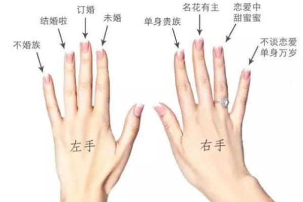 海中金命的人适合佩戴什么戒指？揭示戒指背后的秘密与意义