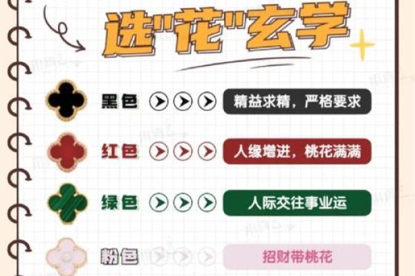 转运换命:揭示生活中的幸运之道 转运换命:揭示生活中的幸运之道