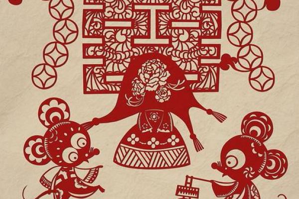 正月老鼠诞生的命运解析:寻找幸运与智慧之源 正月老鼠诞生的命运解析:寻找幸运与智慧之源