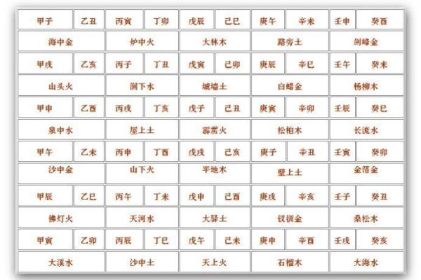 水羊之命:水命的深刻解读与人生启示 水羊之命:水命的深刻解读与人生启示