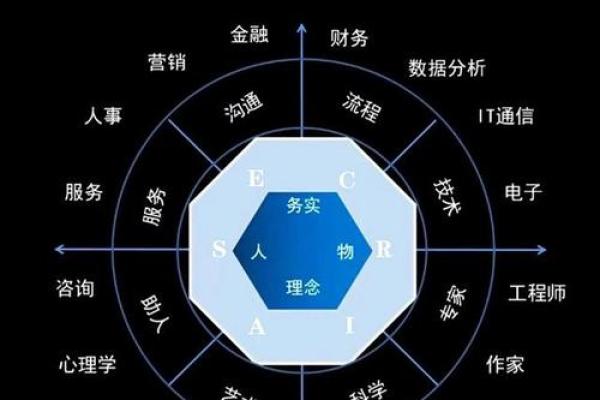 活不长的人是什么命？探索命运与生活之间的奥秘