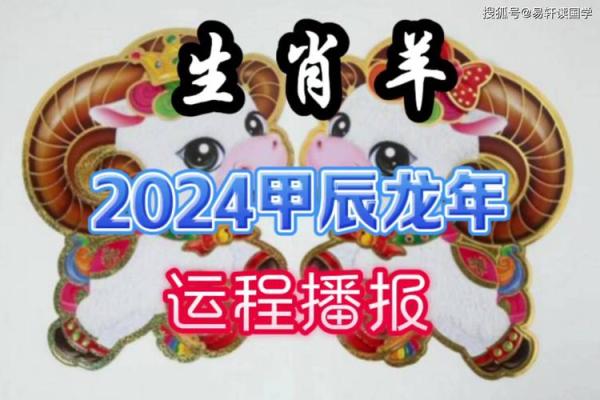 2024年:生肖龙年,迎接新气象与美好机遇的时刻 2024年:生肖龙年,迎接新气象与美好机遇的时刻