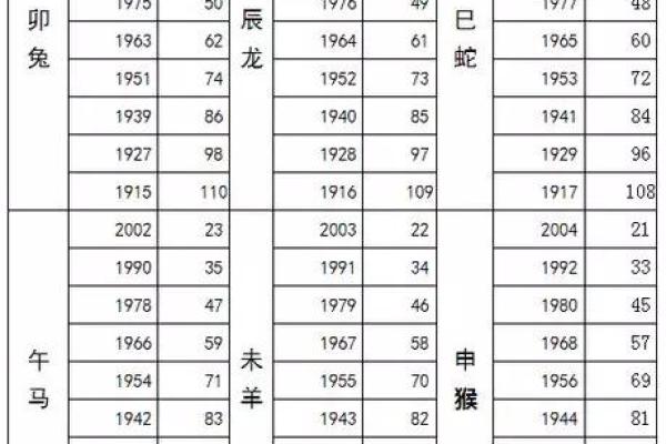 2018年11月出生宝宝命理分析:看他们的未来发展潜力! 2018年11月出生宝宝命理分析:看他们的未来发展潜力!