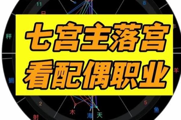 女命星盘偏左的解读与人生智慧 女命星盘偏左的解读与人生智慧
