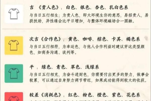 50岁属相与命理解析:如何用风水提升幸福运势 50岁属相与命理解析:如何用风水提升幸福运势
