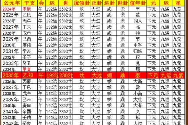 2031年属猪的人命运解析与未来发展探讨 2031年属猪的人命运解析与未来发展探讨