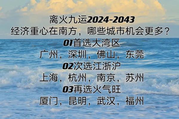 8283年是什么命?解析未来命理与生活的奥秘 8283年是什么命?解析未来命理与生活的奥秘