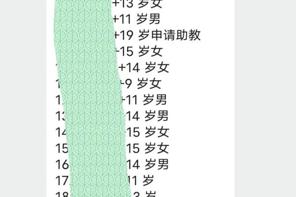 阴历二月十三出生的命格解析与性格特征 阴历二月十三出生的命格解析与性格特征