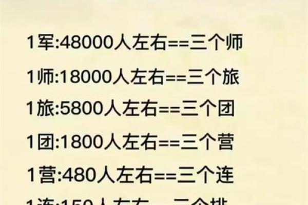 丑时出生的人命特点与缺失,如何提升运势与生活质量? 丑时出生的人命特点与缺失,如何提升运势与生活质量?