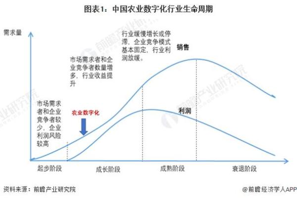 土命人适合从事的行业分析与建议 土命人适合从事的行业分析与建议