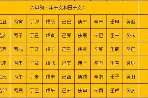1999年阴历出生的命理解析:命运与性格的奇妙联系 1999年阴历出生的命理解析:命运与性格的奇妙联系