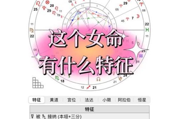 解读九宫命格的8命:探索命运与性格的深层联系 解读九宫命格的8命:探索命运与性格的深层联系
