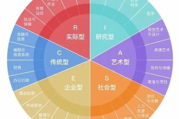 早晚老板命:生肖密码解析与职场倾向 早晚老板命:生肖密码解析与职场倾向