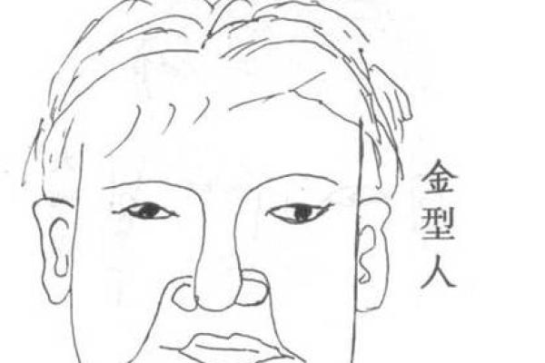 探秘金命命人的性格:面相分析与内心世界的揭示 探秘金命命人的性格:面相分析与内心世界的揭示
