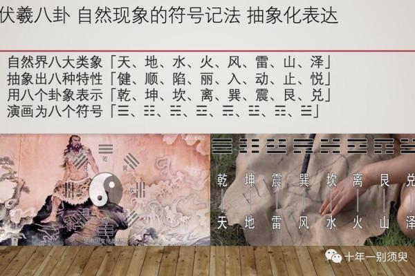 探索命理之奥秘:坤命与坎命的深刻意义与象征 探索命理之奥秘:坤命与坎命的深刻意义与象征