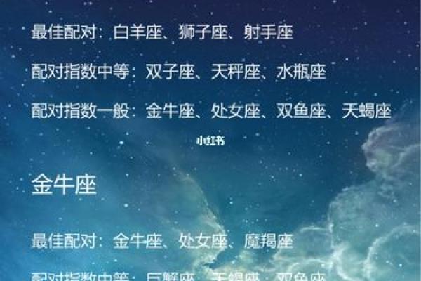 壬申金命与最佳合婚命理分析,探寻幸福的星座之路 壬申金命与最佳合婚命理分析,探寻幸福的星座之路
